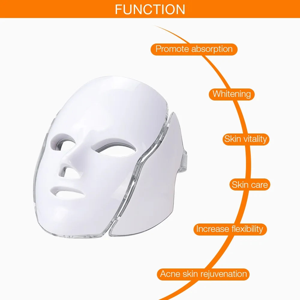 Evora Radiance Elite™